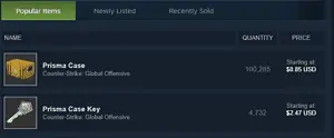 Steam items