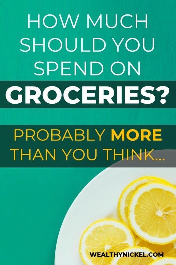 how much should you spend on groceries?