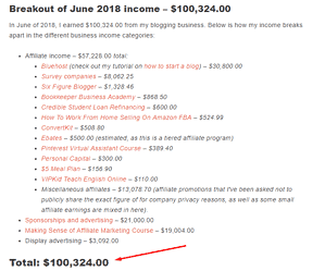 blogging income report