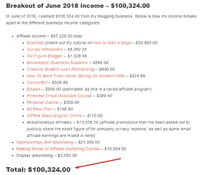 blogging income report