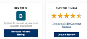 Survey junkie BBB rating