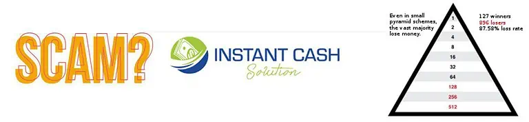 Instant cash solution scam