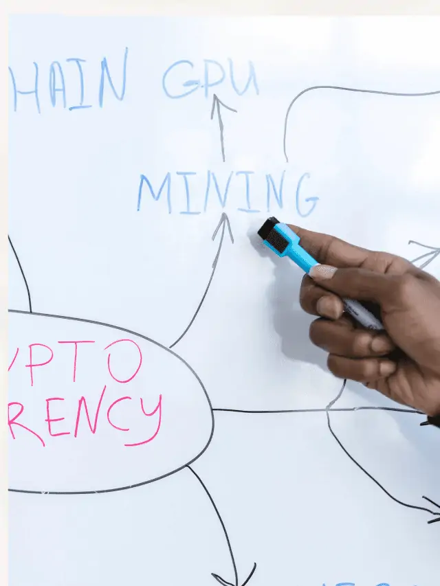 WTF is Blockchain Technology