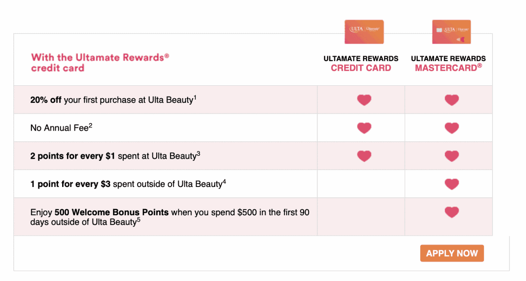 Ulta Credit Card