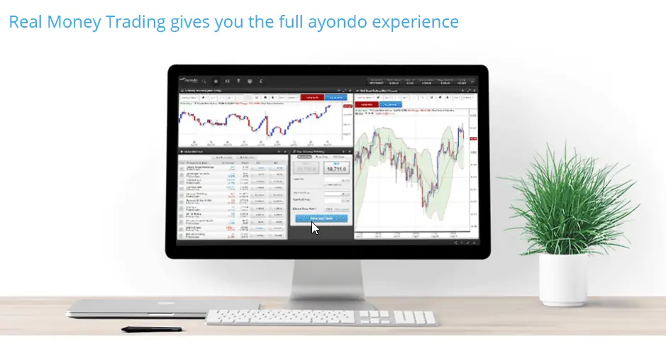 Ayondo platform