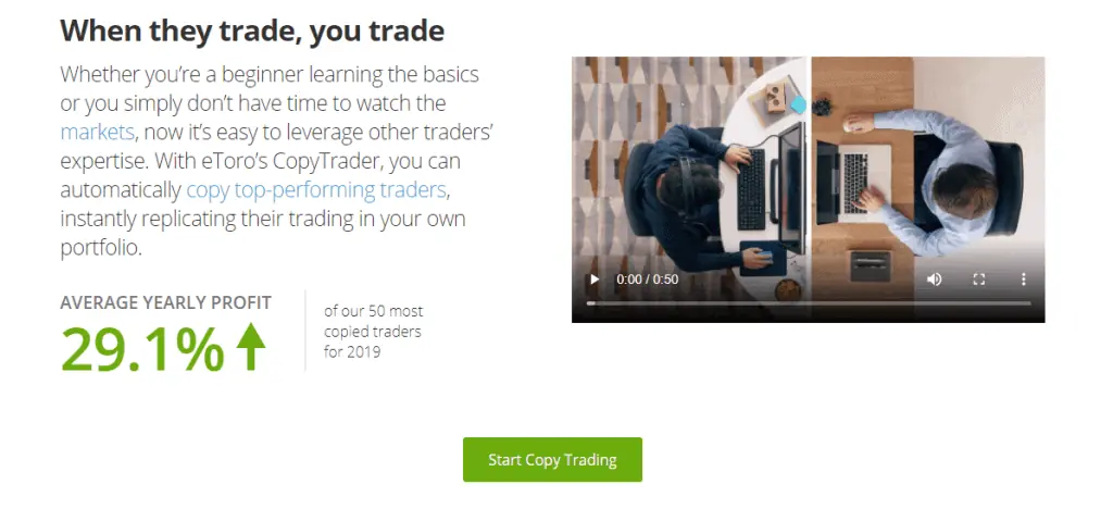 etoro copy trading - ?Best Forex Signals providers | Top 5 highest ROI Signals in 2021