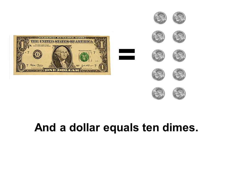 how many dimes do you need to make a dollar - How Many Dimes Make a Dollar?
