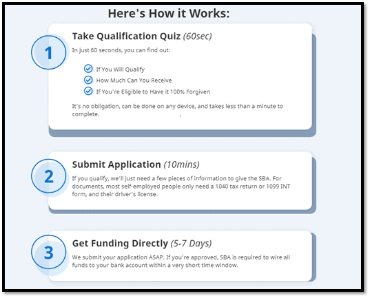 image 15 - Capital Plus PPP Loan - What Should You Know?