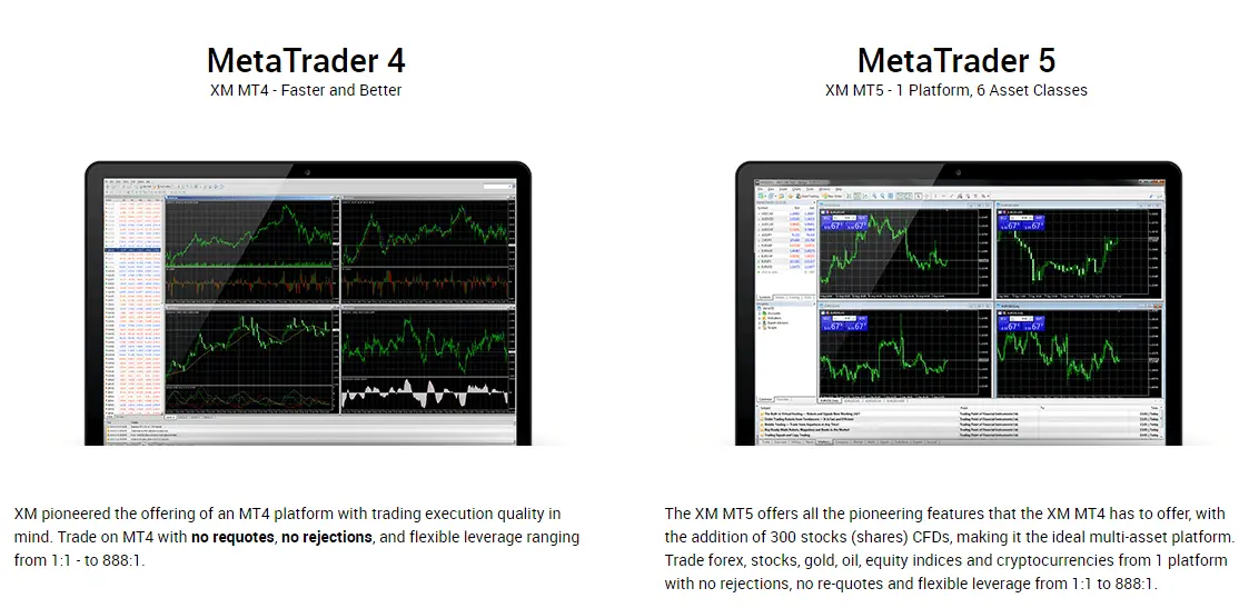 XM trading platforms