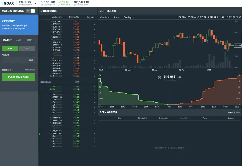 eToro vs Coinbase - Which is the Best Exchange in 2023?