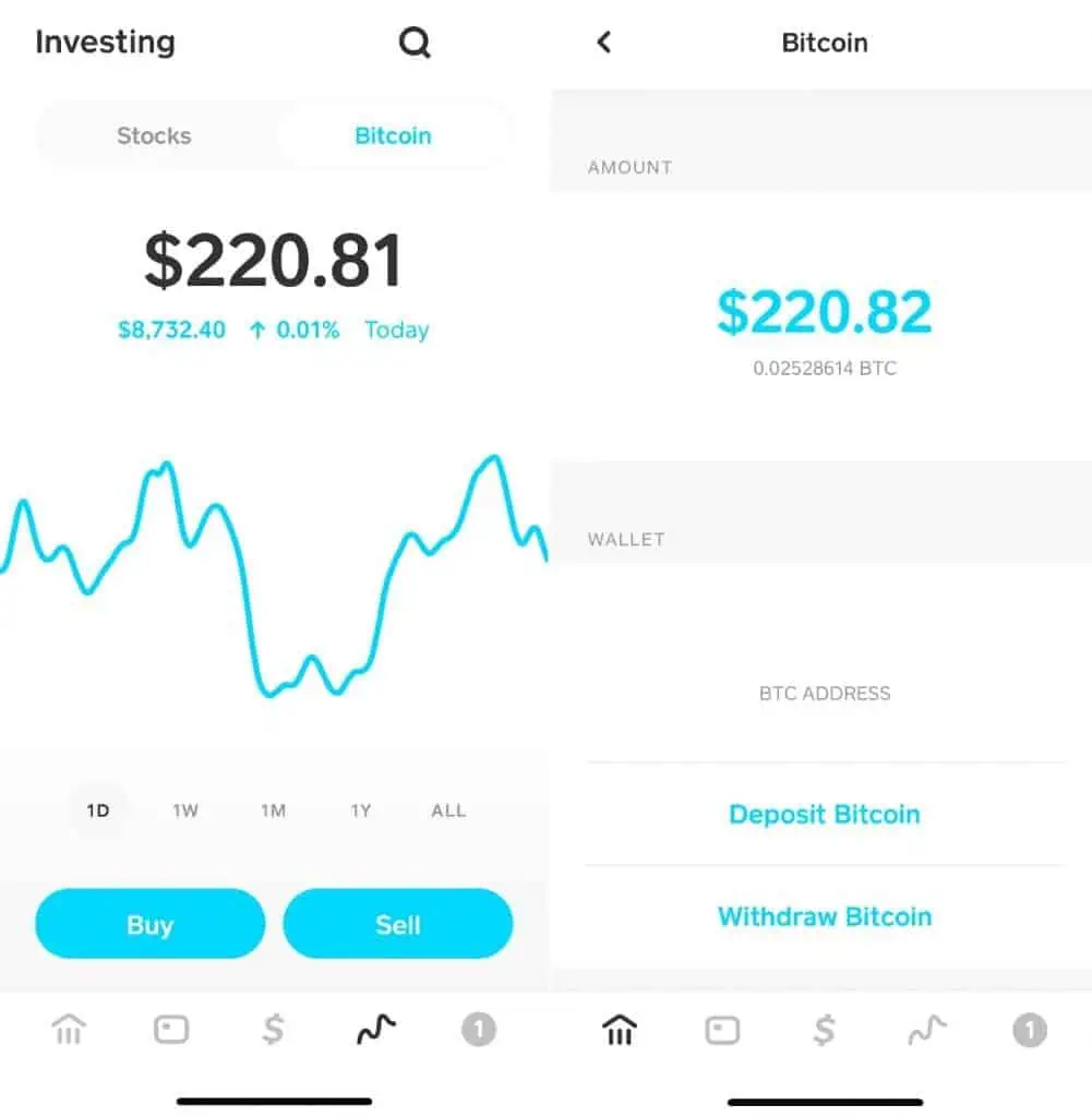 square bitcoin 2 1 - Cash App Investing Review- Everything You Need to Know