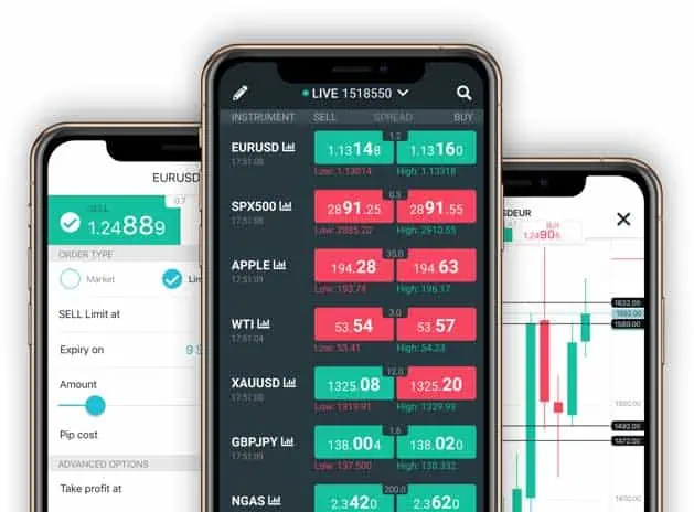 thinktrader - What is the Best Forex Trading App? | Top 6 ? Apps Rated in 2021