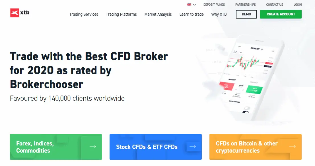 - eToro vs. XTB: Comparing Two Excellent CFD Brokers