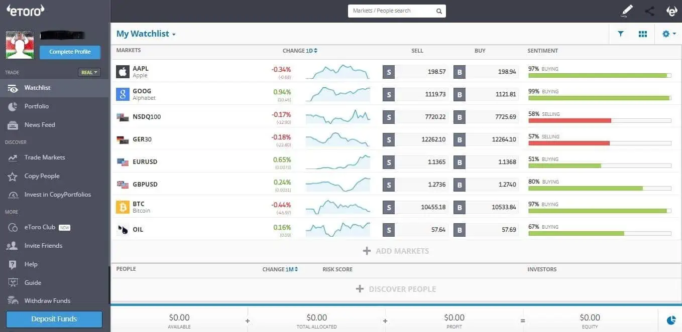 eToro Research Tools